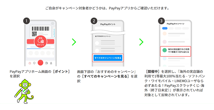 キャンペーン対象者の確認方法
