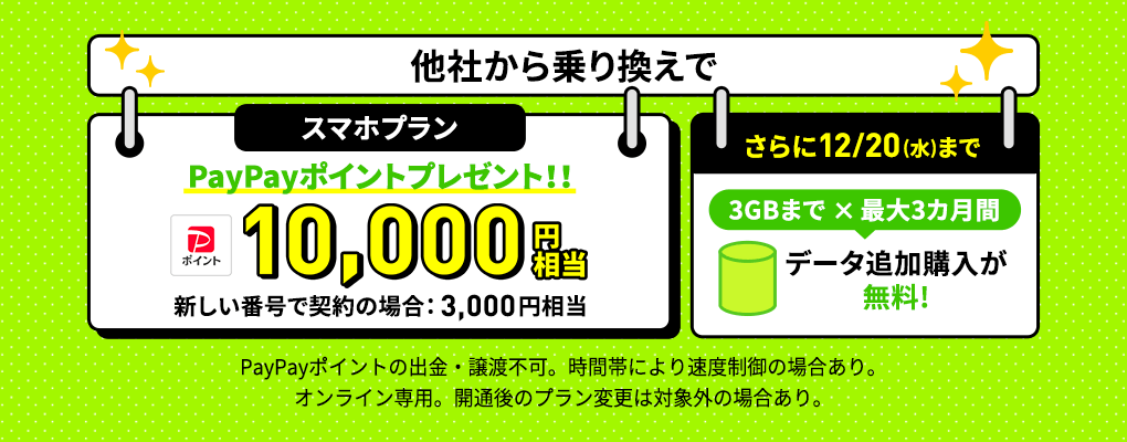 ミニプラン基本料最大3カ月間実質無料キャンペーン