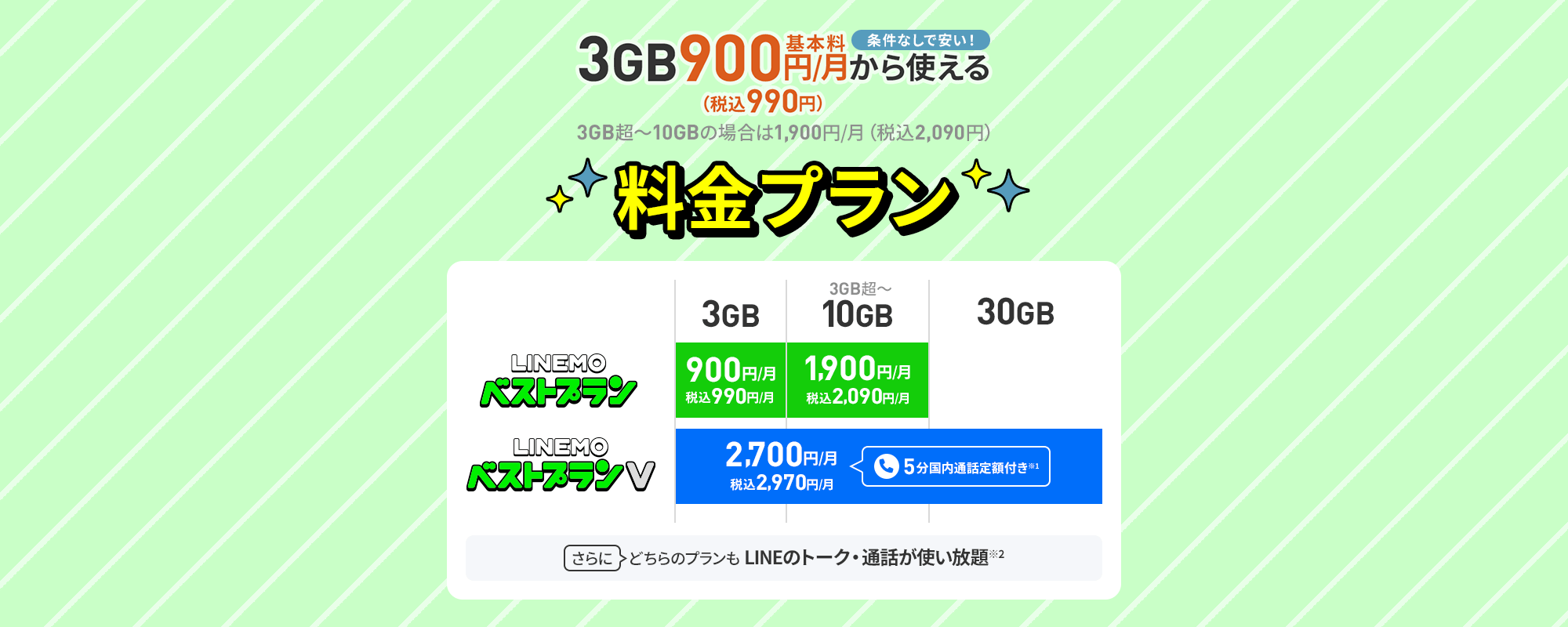 あなたの使い方に合わせて選べる料金プラン