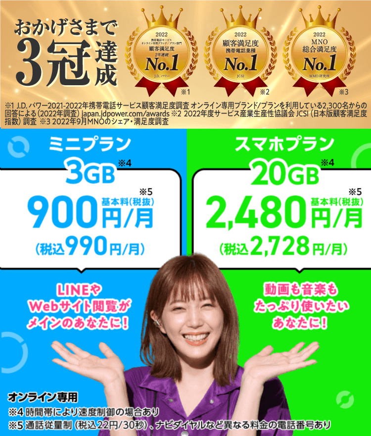 ミニプラン3GB 900円/月(税込990円)スマホプラン2,480円/月(税込2,728円) ※通話料別*1 時間帯により速度制御の場合あり *1通話従量制(税込22円/30秒)。 ナビダイヤル(0570から始まる番号)など異なる料金の電話番号があり おかげさまで3冠達成!