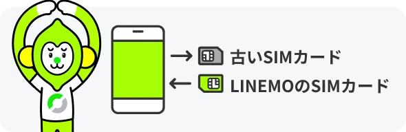 古いSIMカードをLINEMOのSIMカードに差し替える