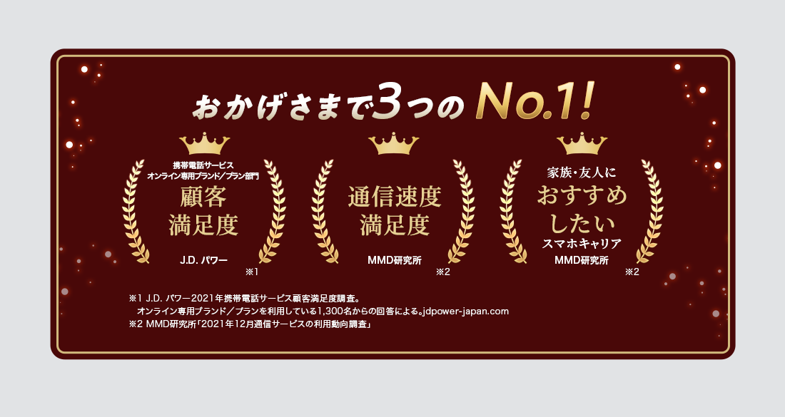 おかげさまで3つのNo.1!