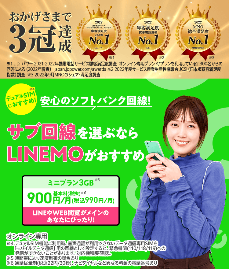 ミニプラン3GB 900円/月(税込990円)※通話料別*1 時間帯により速度制御の場合あり *1通話従量制(税込22円/30秒)。 ナビダイヤル(0570から始まる番号)など異なる料金の電話番号があり おかげさまで3冠達成!