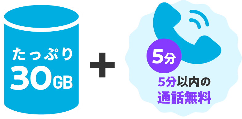 たっぷり30GB + 5分以内の通話無料
