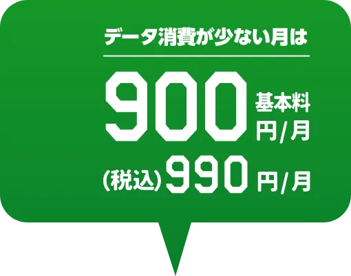 データ消費が少ない⽉は 基本料900円/月 (税込)990円/月