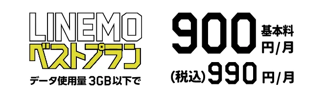 とにかく安いLINEMOベストプラン データ使用量3GB以下で 基本料900円/月 (税込)990円/月