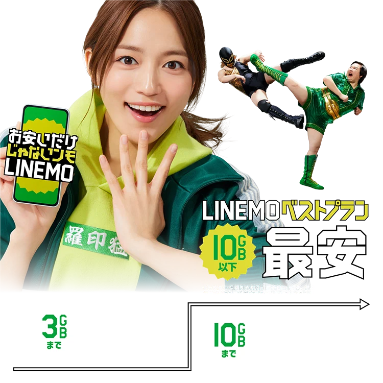 LINEMOベストプラン 10GB以下最安
