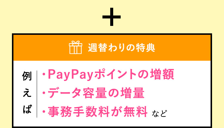 ＋ 週替わりの特典 例えば ・PayPayポイントの増額 ・データ容量の増量 ・事務手数料が無料 など