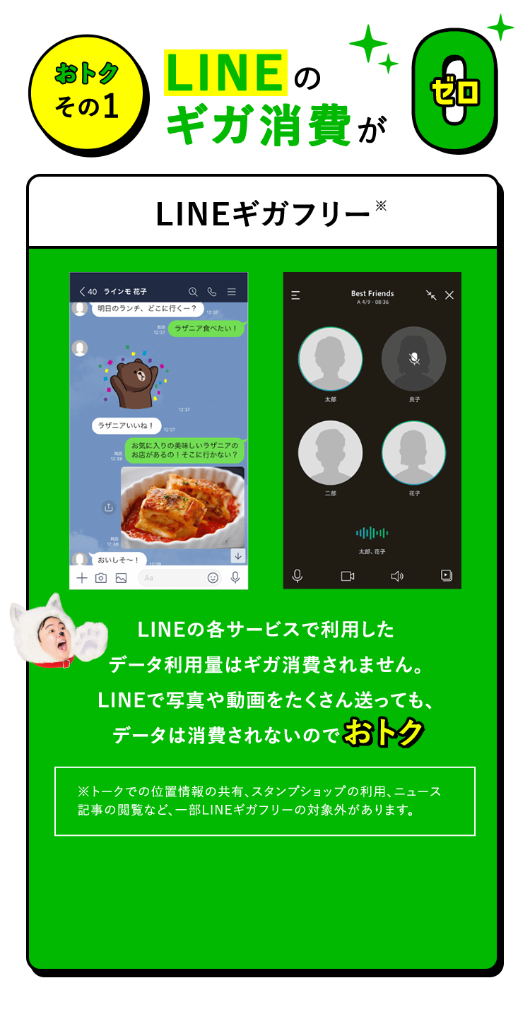おトクその1 LINEのギガ消費がゼロ LINEギガフリー※ LINEの画面画像 LINEの各サービスで利用したデータ利用量はギガ消費されません。LINEで写真や動画をたくさん送っても、データは消費されないのでおトク ※トークでの位置情報の共有、スタンプショップの利用、ニュース記事の閲覧など、一部LINEギガフリーの対象外があります。
