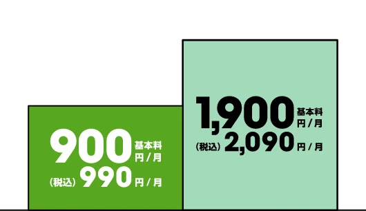 3GB以下の⽉ 基本料990円/月（税込）、10GB以下の⽉ 基本料2,090円/月（税込）