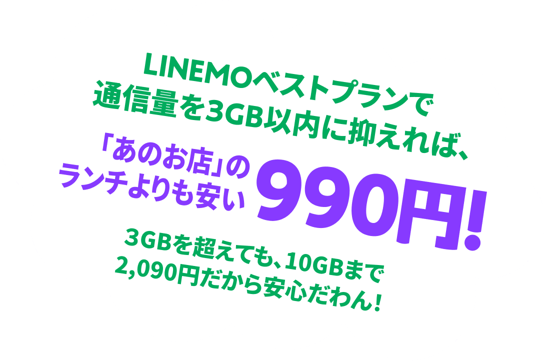 LINEMOベストプランで通信量を3GB以内に抑えれば、「あのお店」のランチよりも安い990円！３GBを超えても、10GBまで2,090円だから安心だわん！