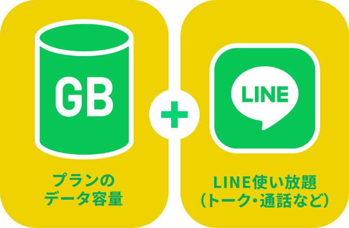 プランのデータ容量 + LINE使い放題（トーク・通話など）