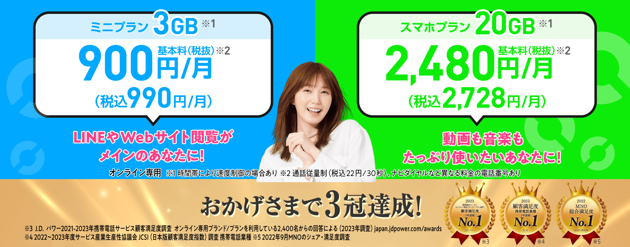 ミニプラン3GB 900円/月（税込990円）が最大8ヵ月間実質無料！おかげさまで３冠達成！