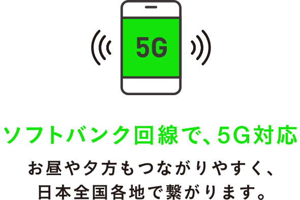ソフトバンク回線で、5G対応 お昼や夕方もつながりやすく、日本全国各地で繋がります。