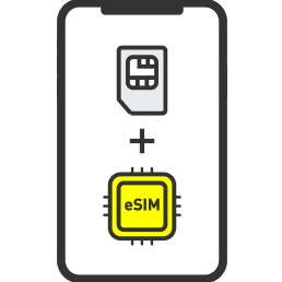 デュアルSIMを検討している方