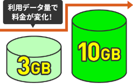 プランのイメージ