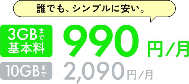 誰でも、シンプルに安い。3GBまで基本料990円／月、10GBまで2,090円／月
