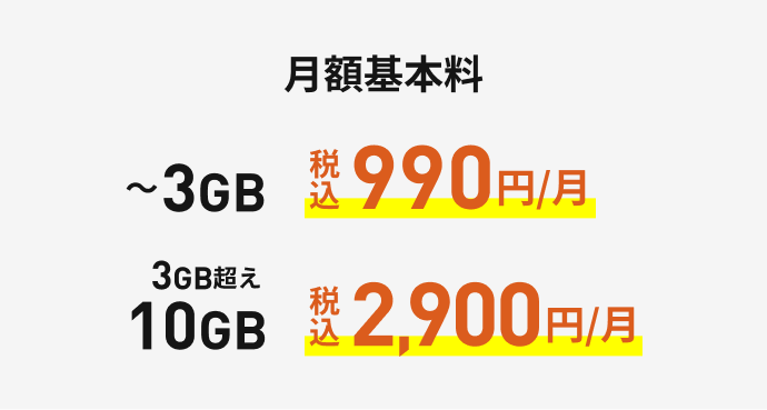 月額基本料 3GBまで990円、3GBを超え10GBまで2,090円