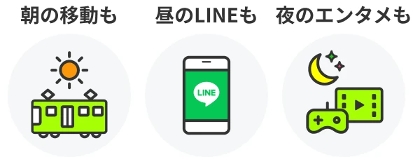 朝の移動も 昼のLINEも 夜のエンタメも