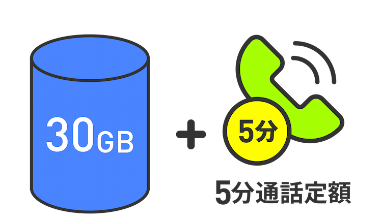 30GB＋5分通話定額