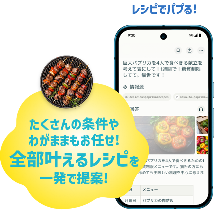 レシピでパプる!たくさんの条件やわがままもお任せ!全部叶えるレシピを一発で提案!