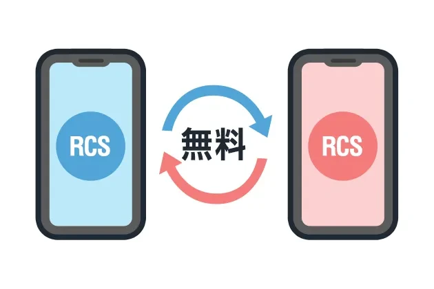 RCS同士なら無料