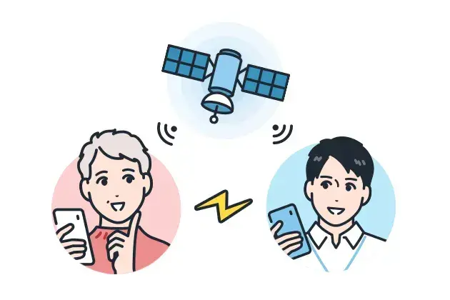 空が見えたら、どこでも使える