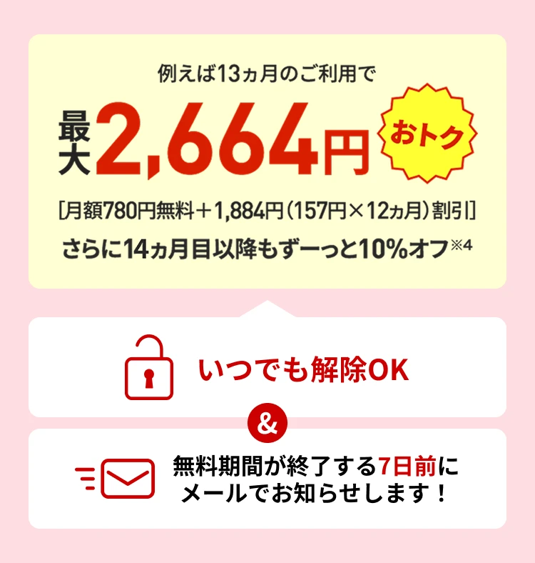 例えば14カ月のご利用で最大2,664円おトク