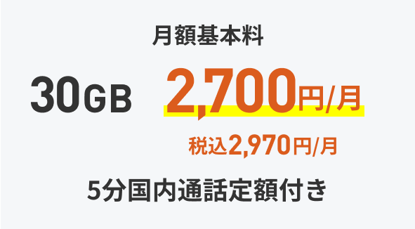 月額基本料 30GB 税抜2700円/月(税込 2970円/月) 5分国内通話定額付き