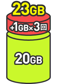 23GB