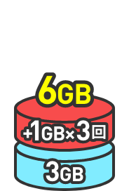 6GB